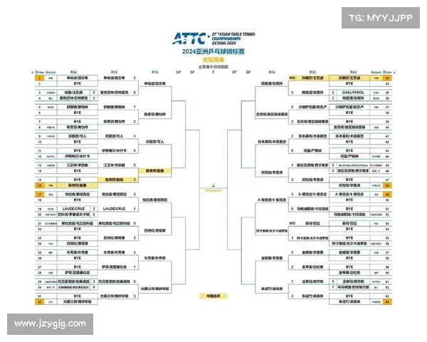 中国香港队凭借速度与拼劲历史性闯入亚锦赛正赛创造全新突破